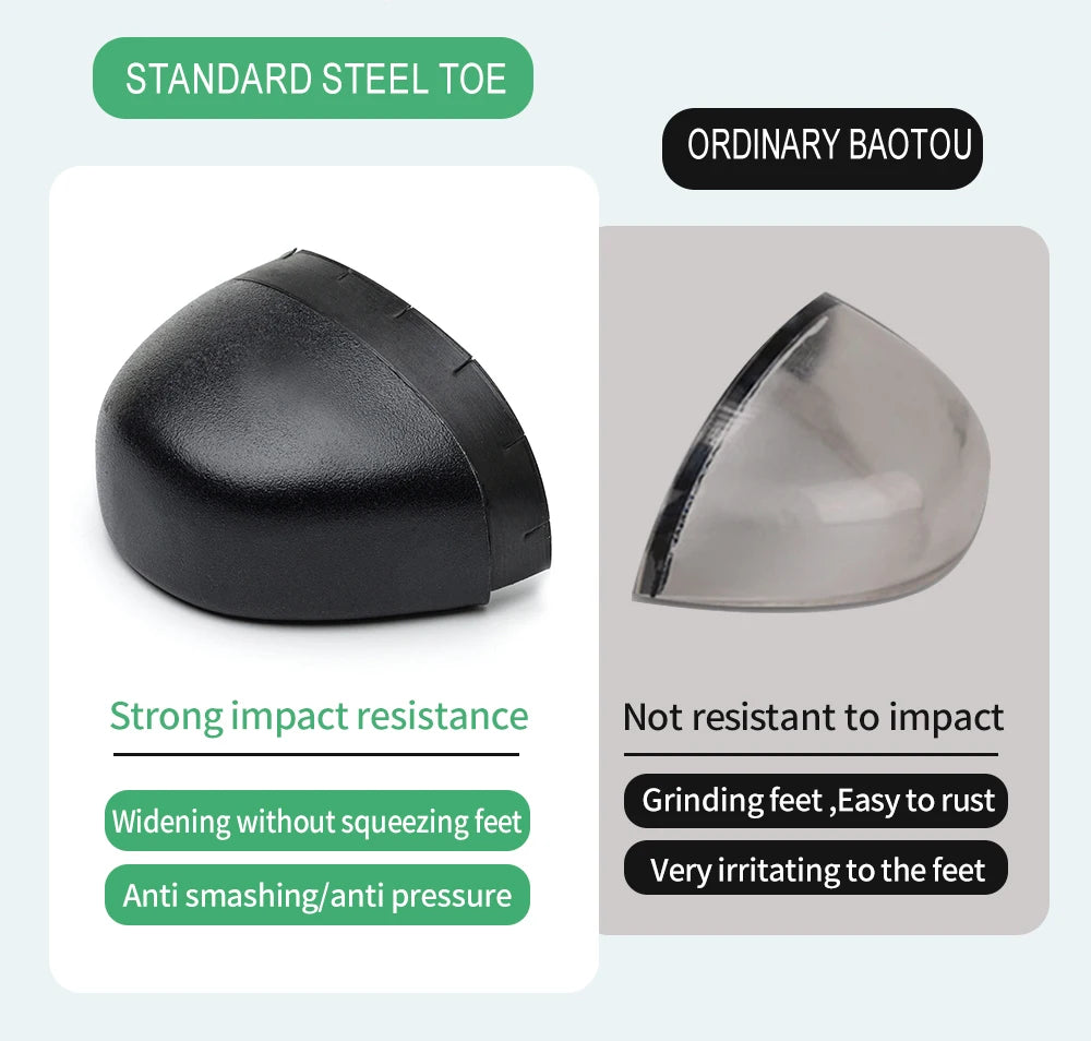 UMBURLLY CORE – Street Style Meets Worksite Strength