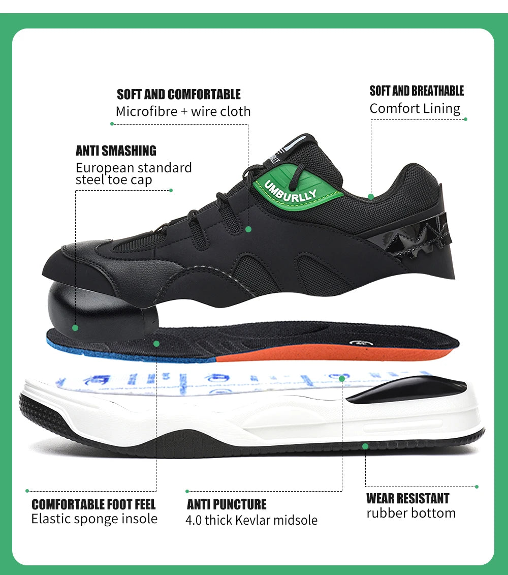 UMBURLLY CORE – Street Style Meets Worksite Strength