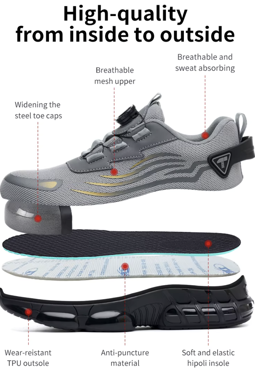 Ultimate Protection & Comfort – Advanced Work Shoes
