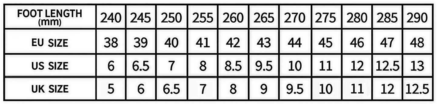 UMBURLLY CORE - Street Style Meets Worksite Strength