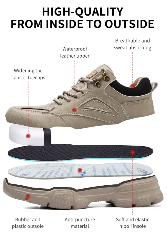 Urban Utility – Stylish Work Sneakers with Attitude