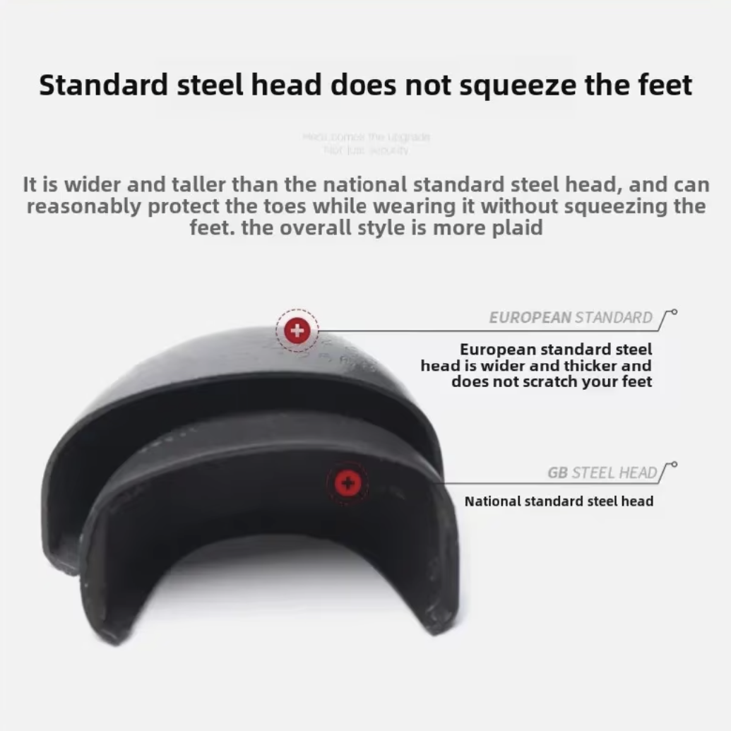 BALANCE Core Series – Reliable Work Shoes That Move With You